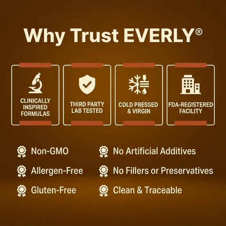 Everly Pumpkin Seed Oil Softgels